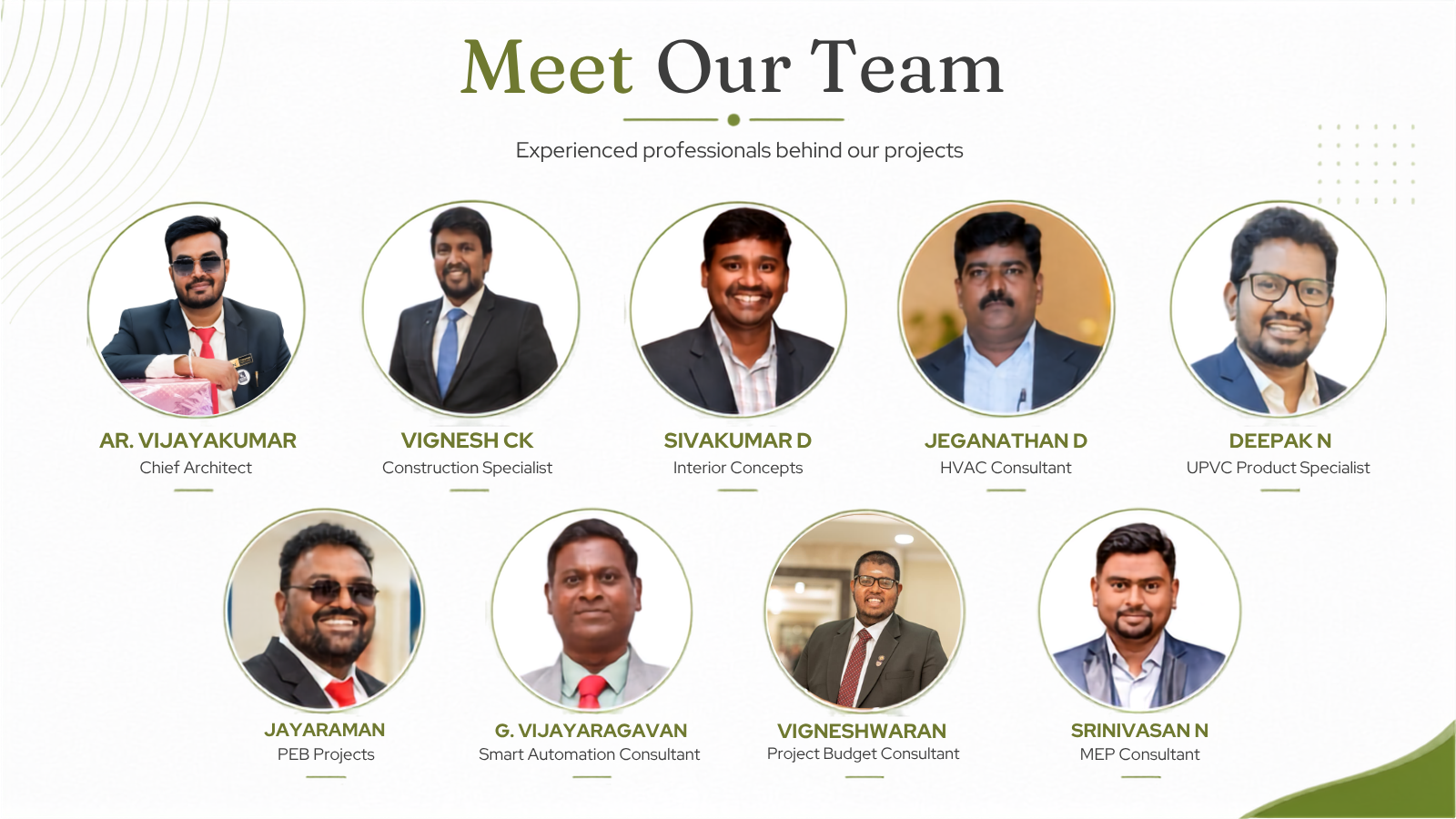 Meet Our Team